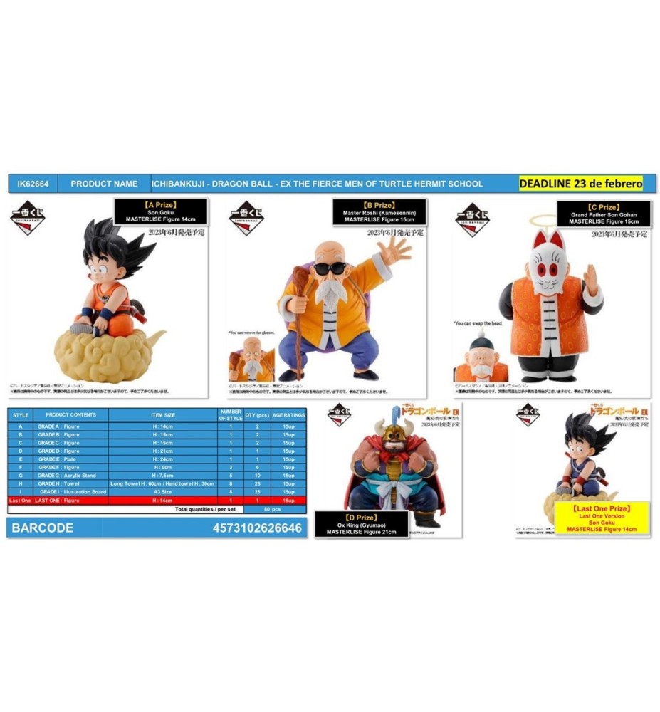 Ichiban Kuji Banpresto Dragon Ball Ex The Fierce Men Of Turtle Hermit School