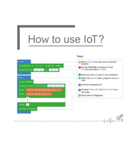 Kit De Sensores Inteligentes Micro:bit Ciencia Internet De Las Cosas - Smart Science Iot Kit - Sin Placa