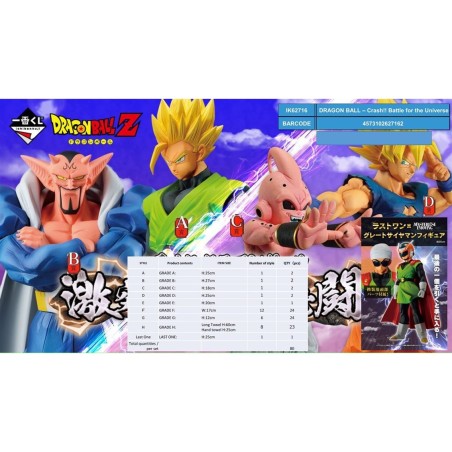 Ichiban Kuji Banpresto Dragon Ball Crash!! Battle For The Universe Lote 80 Articulos