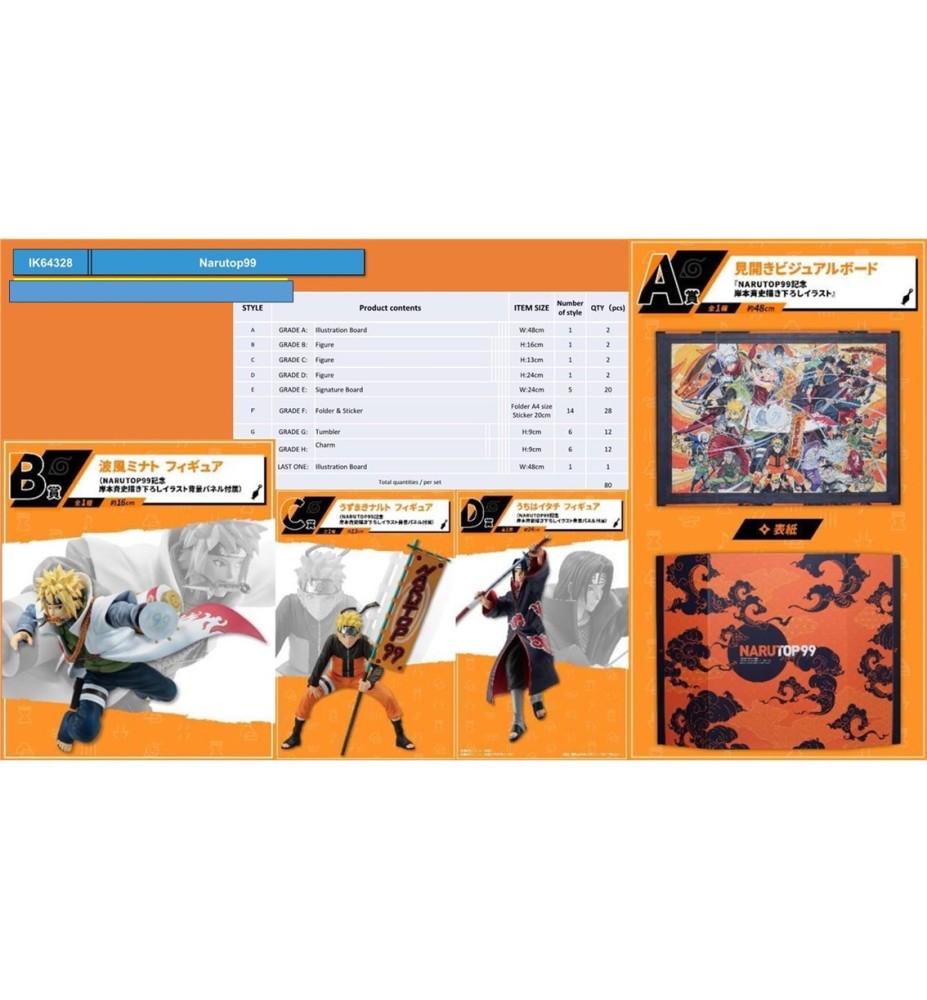 Ichiban Kuji Banpresto Naruto Top 99 Lote 80 Articulos